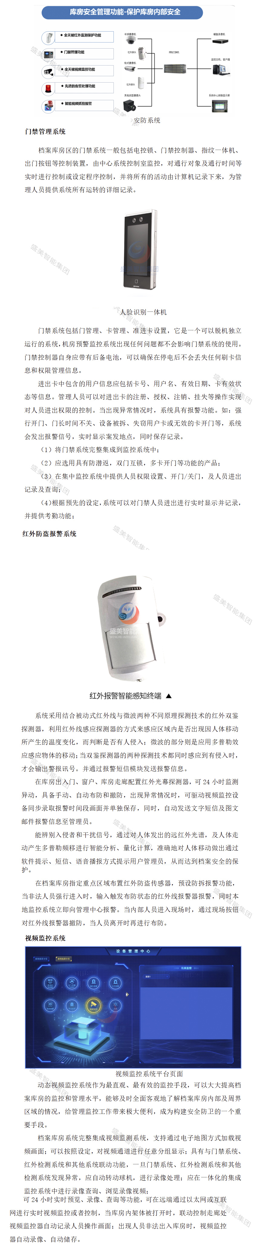 檔案庫房安防管理系統